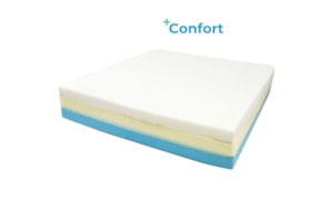 EVOLUXION ALMOFADA REDONDA C/FURO ECOSOFT EV610